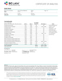 Bulk THCa AAA Exotics Indoor Flower - Gello Shots (38.94%) - Bandit Distribution