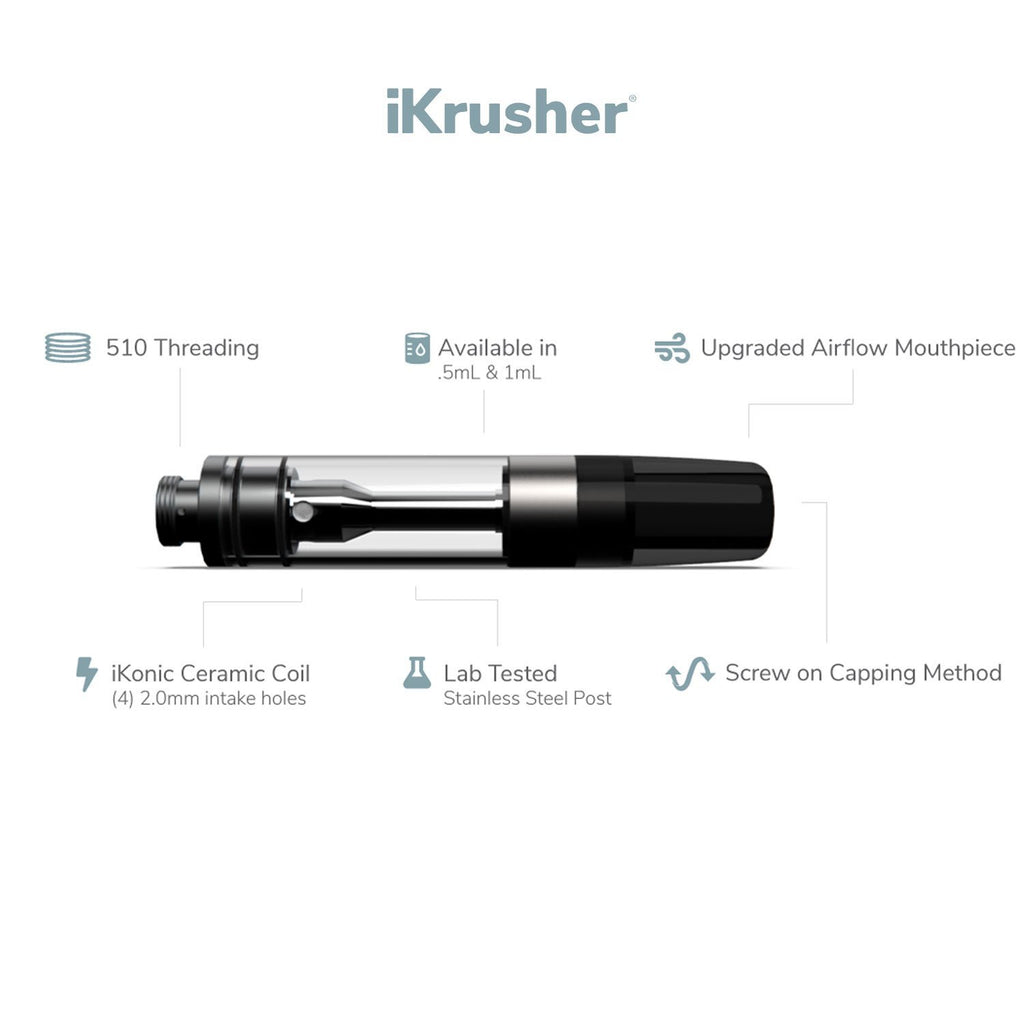 510 adapter for KIWI cotton filters - Lust 01Vape