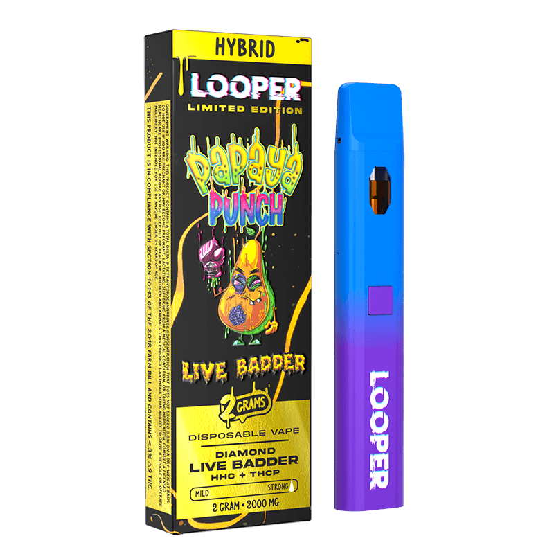 Looper Products